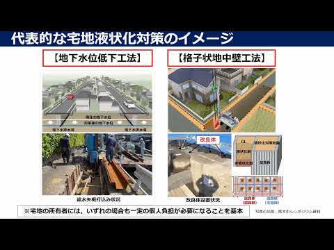 宅地液状化対策の方向性について（第1回液状化等に関する説明会）