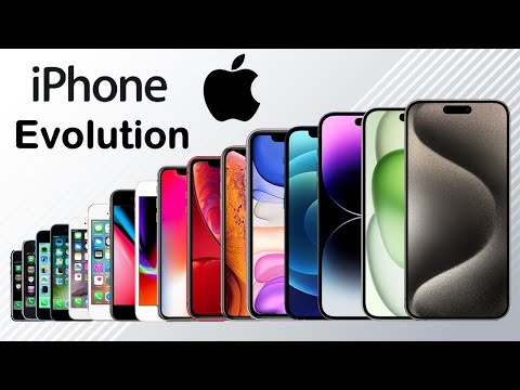 evolution of iPhone 2007 to 2023