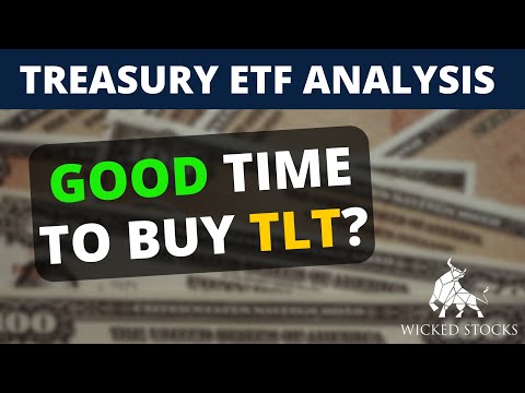 Good Time to Buy TLT? Key Levels and Insights for the iShares 20+ Year Treasury Bond ETF