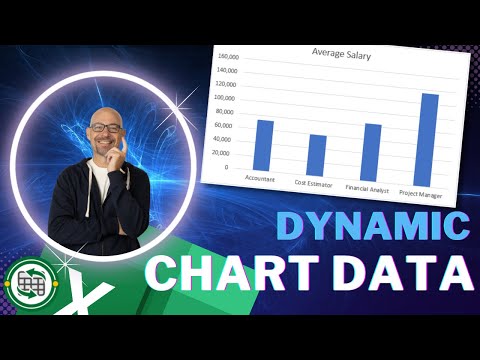 Why Your Dynamic Chart Ranges Aren't Working In Excel (And How To Fix Them)