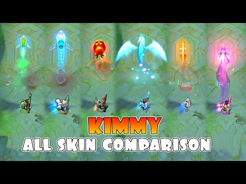 Kimmy 2024 All Skin Comparison