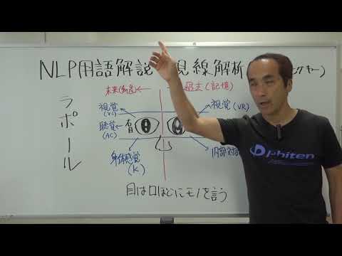 視線解析　ＮＬＰ用語解説⑳