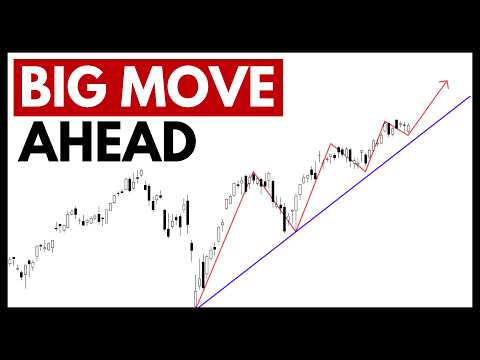 Technical Analysis of Stocks: SPY / QQQ / NVDA / TSLA / AMD / PLTR / NIO / AVGO