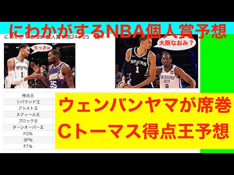 にわかがするNBA個人賞予想24〜25　後半