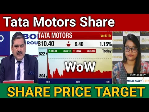 Tata Motors Share Latest news today