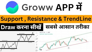 Groww App me Support aur Resistance Kaise Lagaen | Support and Resistance Trading Strategy