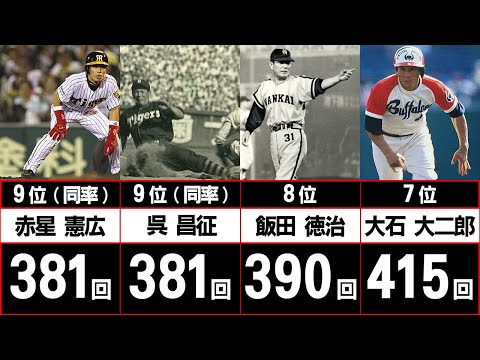 日本一の盗塁王は誰だ！？通算盗塁数ランキングTOP10