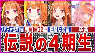 【ホロライブ】伝説の4期生！桐生ココは何が凄かったのか？【ゆっくり解説】