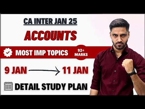 2.5 Days Strategy Plan Accounts CA Inter Jan 2025