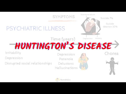 Huntington's Disease overview