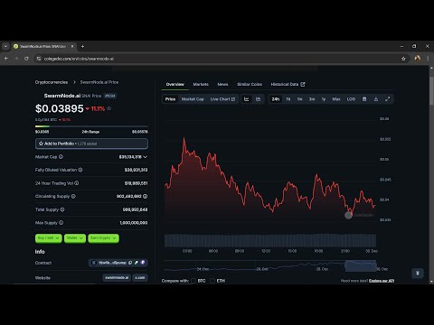 What is SwarmNode.ai ($SNAI) Token Coin | Review About $SNAI Token