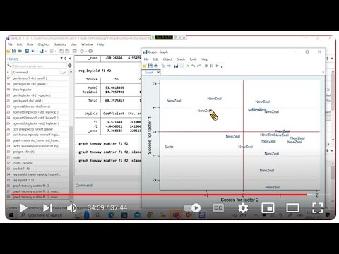 19. Factor Analysis Stata (basins.dta)