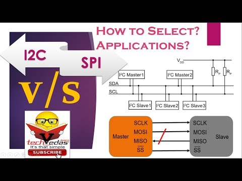 Difference Between I2C and SPI Protocol | I2C vs SPI