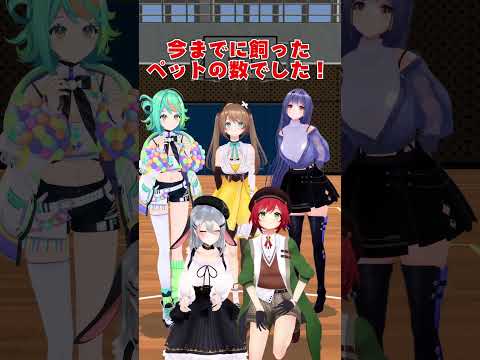 【なんの数字でしょうか？】いっぱい赤ちゃん産んだ！ #あおぎり高校 #vtuber #funny #shorts