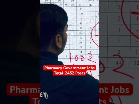 Pharmacist jobs 2024 || pharmacy vacancies 2024 || pharma jobs at OSSSC 2023-24