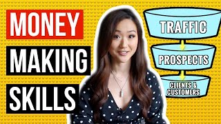 MONEY MAKING SKILLS you NEED to Know as a NEW Online Entrepreneur in 2022