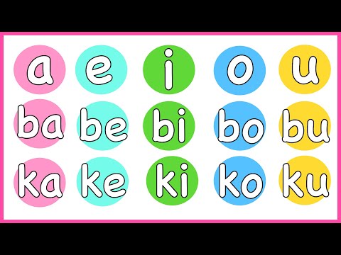 ABAKADA-Tagalog Reading Practice (Kinder, Grade 1 at 2)