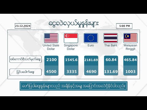 ဒီဇင်ဘာလ ၂၃ ရက်နေ့ ၊ ညနေ ၅ နာရီထိ နောက်ဆုံးရ စျေးနှုန်းများ