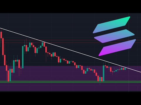 Solana Price Prediction Today - Solana Technical Analysis - Crypto Pavan