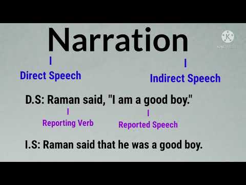 Assertive Sentence ll Narration Change in Assamese ll Direct and Indirect Narration ll Part-1