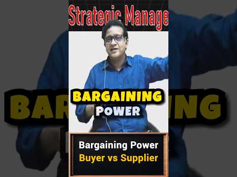 Porter's Bargaining Power | Siddharth Agarwal