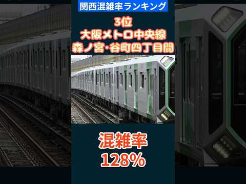 関西の混雑路線ランキング