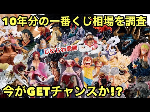 10年分の一番くじ相場調査！あのフィギュアの人気が止まらない！