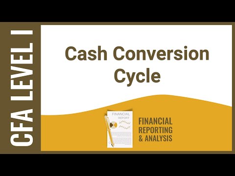 CFA Level I FRA - Cash Conversion Cycle