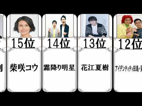 衝撃YouTube進出！人気芸能人YouTuberランキング