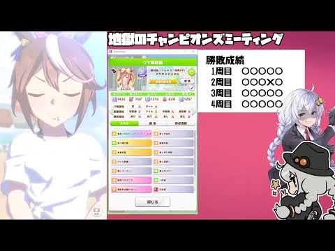 【ウマ娘】地獄のダート【2023/08/18】