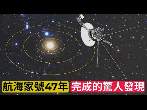 Amazing Discoveries Of The Voyagers For 47 Years｜航海家號47年：完成的驚人發現