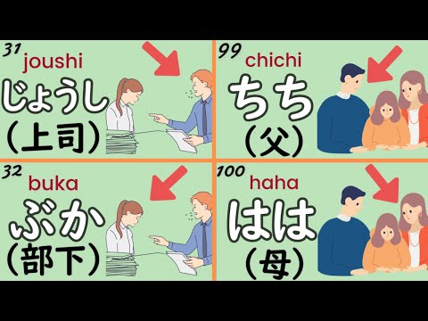 Japanese Vocabulary: 100 Nouns about People and Relationships