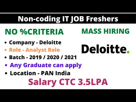 Deloitte Hiring Rs. 30,000/- per month | Off campus Hiring | Btech MTech MCA BCA Bsc