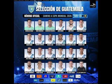 La convocatoria de Tena ante Dominica... Aaron Herrera fuera por lesión ⚽⚽🇬🇹🇬🇹