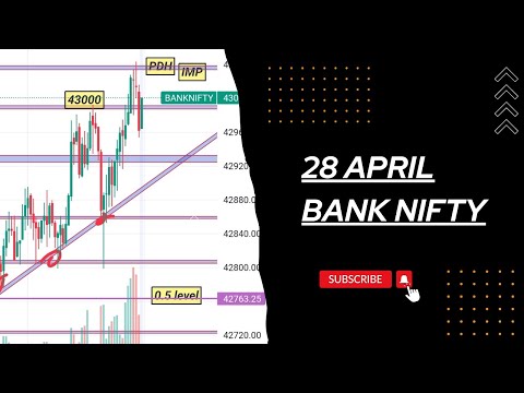 bank nifty 28 april #banknifty #optionstrading