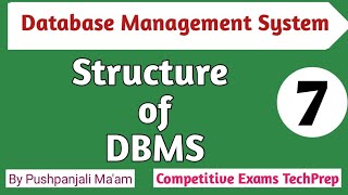 Lec - 1.7 Structure of DBMS || Database Management System in Hindi