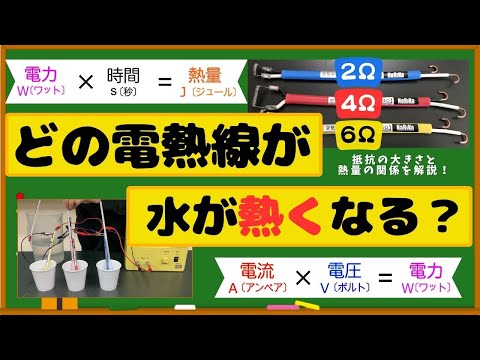 「電力」と「熱量」を電熱線を使って調べよう！【水の温度上昇】