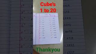 cube's 1 to 20..