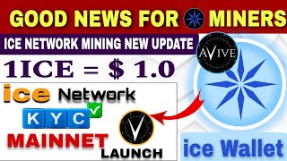 ice network mining app new update | ice network mainnet launch | ice network kyc | avive network