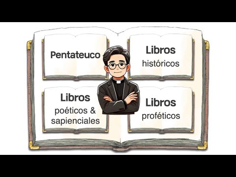 La Biblia para Novatos 5: el índice contiene la respuesta