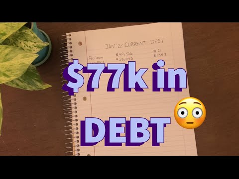 JANUARY DEBT UPDATE | Dave Ramsey Debt Snowball | $82,000 in Debt | Debt free before 30 Journey