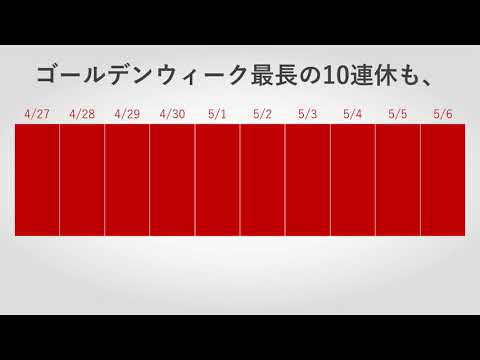 GWもあと2日！