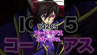 アニメキャラのIQランキングTOP5【アニメランキング】【おすすめアニメ】 #Shorts #shorts