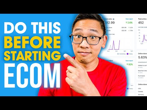 Starting an Ecommerce Business? Ask This Questions First!