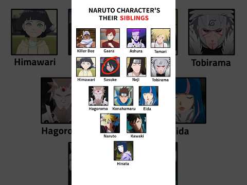 Naruto Character's Their Siblings 🥰 | #comparison #naruto #shorts