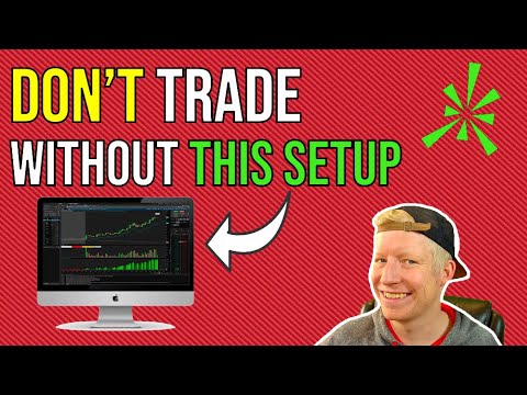 BEST ThinkorSwim Chart Setup for Active Trading