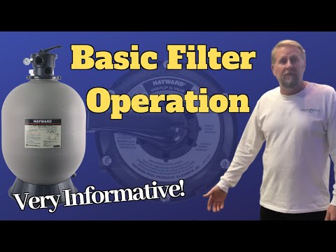 How to use your Swimming Pool Sand Filter | In-Depth Operational Guide