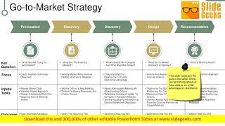 Go To Market Strategy Ppt Powerpoint Presentation File Graphic Images