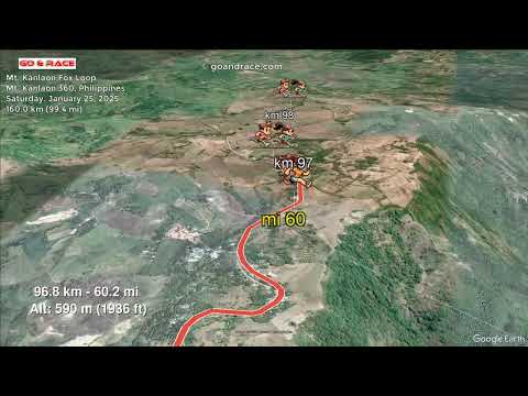 Mt. Kanlaon Fox Loop (2025): fly over the 160 km course! Video of the race path.