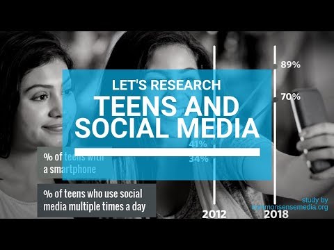 The Latest Data on Teens and Social Media | LET'S RESEARCH: Episode 2